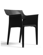 Stühle und Hocker von Garten
