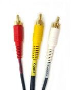 Audio- und Videokabel